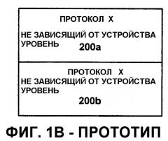 Системы и способы обеспечения управления цветом (патент 2337392)