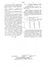 Способ определения количественного содержания древесины лиственницы в технологической щепе (патент 1183588)
