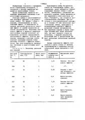 Способ получения стеклоизделий с опаловым эффектом (патент 1189820)