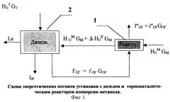 Способ работы дизеля (патент 2249807)