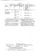 Способ внепечной обработки стали (патент 1081216)