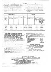 Состав для очистки печатных машин от офсетных красок (патент 717113)