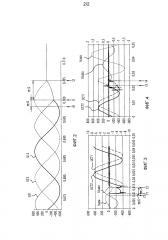 Компенсатор реактивной энергии (патент 2648275)