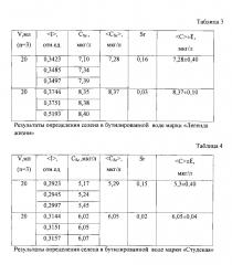 Безопасный экстракционно-флуориметрический способ определения селена в воде (патент 2597769)