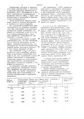 Способ получения белого наполнителя из фосфогипса (патент 1183517)