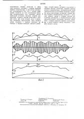 Устройство для измерения высоты уплотненной постели в отсадочной машине (патент 1537292)