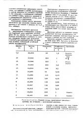 Пьезоэлектрический двигатель (патент 614477)