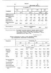 Способ получения гексахлорбензола (патент 522167)