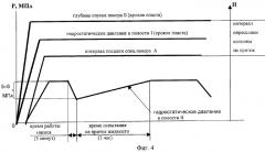 Устройство для опрессовки колонны скважины на приток жидкости (патент 2285111)