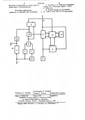 Устройство для формирования импульсов синхронизации при воспроизведении с носителя магнитной записи (патент 898498)