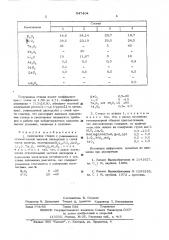 Оптическое стекло (патент 547404)