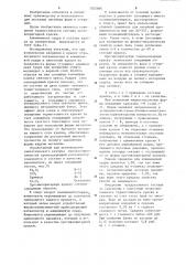 Состав противопригарной краски (патент 1202686)