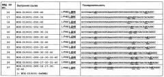 Новые связывающие c5a нуклеиновые кислоты (патент 2645261)