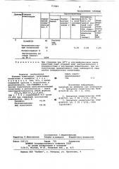 Клеевая композиция (патент 753883)