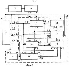 Устройство автоматического поиска сигналов радиостанции (патент 2292641)