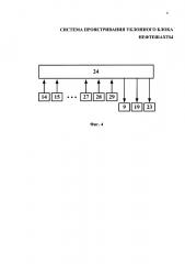 Система проветривания уклонного блока нефтешахты (патент 2652769)