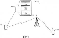 Способ и устройство для передачи параметров шифрования (патент 2469485)