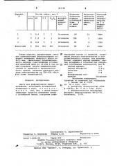 Смесь для рафинирования ферровольфрама (патент 883183)