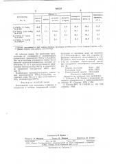 Катализатор для окисления олефинов в альдегиды и кетоны (патент 680533)