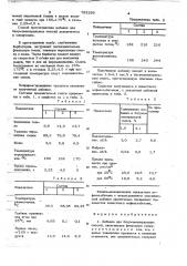 Добавка для битумоминеральных смесей и способ ее приготовления (патент 783266)