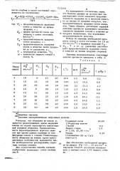 Способ отверждения облицовки из жидкостекольной смеси (патент 715204)