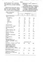 Электролит никелирования (патент 894022)