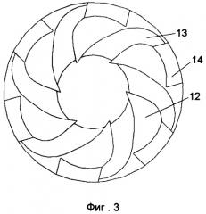 Радиальный направляющий аппарат многоступенчатого погружного насоса (патент 2365794)