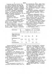 Смазка-вскрыватель (патент 969531)