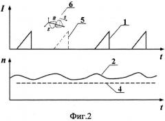 Способ бортовой диагностики катушек зажигания в условиях сложной электромагнитной обстановки (патент 2557806)
