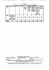 Способ получения углеводно-минеральной кормовой добавки (патент 1711787)