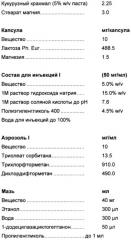 Новая кристаллическая солевая форма 3-(1,2,4-триазоло[4,3-а]пиридин-3-илэтинил)-4-метил-n-(4-((4-метилпиперазин-1-ил)метил)-3-трифторметилфенил)бензамида для медицинского применения (патент 2652992)