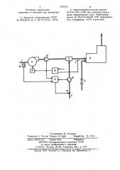 Способ автоматического регулирования концентрации кислорода в конвертерном газе (патент 753921)