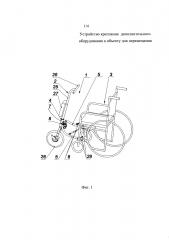 Устройство крепления дополнительного оборудования к объекту для перемещения (патент 2625437)