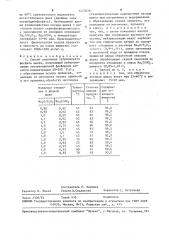 Способ получения тетрагидрата фосфата цинка (патент 1477678)