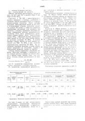 Способ приготовления катализатора на основецеолитов (патент 303095)