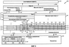 Устройство и способы для уменьшения вытеснений в многоуровневой иерархии кэша (патент 2438165)