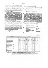 Шихта для изготовления графитсодержащих огнеупоров (патент 1827376)