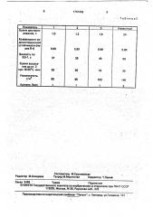 Керамическая краска для декорирования изделий (патент 1747406)