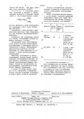 Способ получения производных пиррола (патент 1205761)