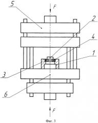 Способ определения адгезионной прочности скрепления бронепокрытия с поверхностью шашки твердого ракетного топлива (патент 2442138)