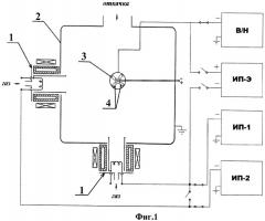 Способ низкотемпературного азотирования в плазме несамостоятельного дугового разряда низкого давления технически чистого титана вт1-0 (патент 2434075)