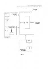 Система шумопеленгования гидроакустического комплекса подводной лодки (патент 2660377)