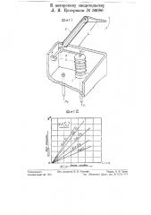 Дифференциальный манометр с применением упругого элемента (например, сильфона), заключенного в герметическую камеру (патент 56080)