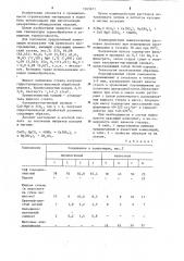 Композиция для изготовления облицовочных изделий (патент 1263671)