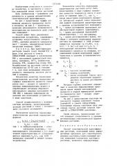 Способ генотипической идентификации растений (патент 1271460)