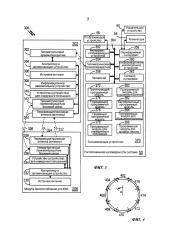 Система (варианты) и способ (варианты) для оценки глубокозалегающего пласта (патент 2613680)