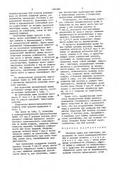 Объемная пряжа для трикотажа (патент 1481286)