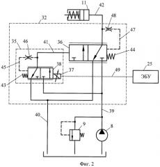 Способ управления автоматической двухдиапазонной коробкой передач и устройство для его осуществления (патент 2424927)