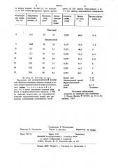 Электролит для электрохимической размерной обработки спеченных твердых сплавов (патент 908563)
