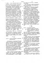 Способ спектрального анализа радиосигналов (патент 594823)